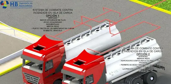 Proyecto HB Ingeniería — Ingeniería y BIM